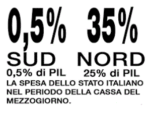 Il bluff della Cassa per il Mezzogiorno